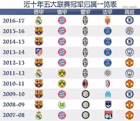 之路却并不